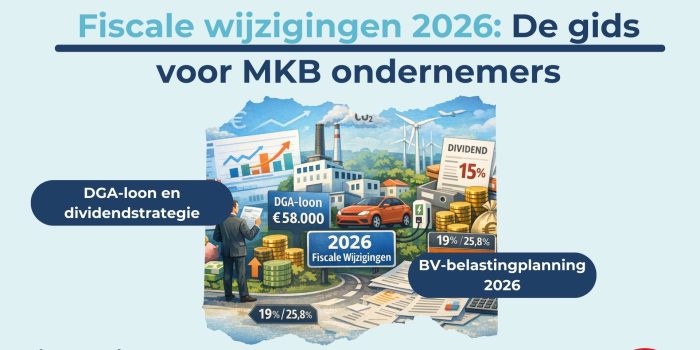Fiscale wijzigingen 2026 BV: gids voor MKB-ondernemers met focus op DGA-loon €58.000, dividendstrategie en BV-belastingplanning.