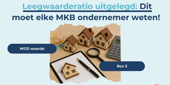 Informatieve visual van SFAA over de leegwaarderatio, met miniatuurhuisjes, eurobiljetten, calculator en vergrootglas. Titel: ‘Leegwaarderatio uitgelegd: dit moet elke MKB-ondernemer weten’, met verwijzingen naar WOZ-waarde en box 3.