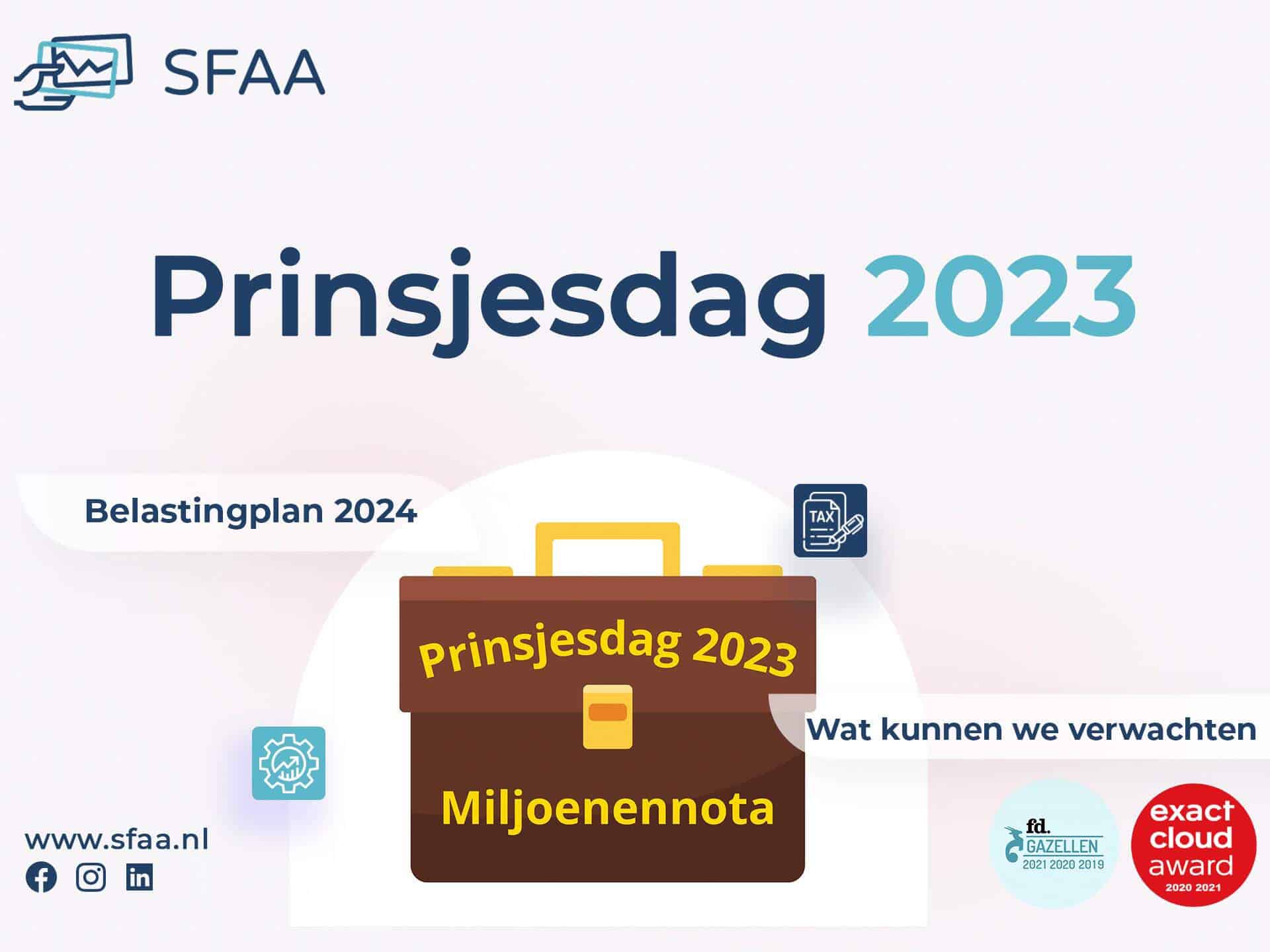 Verhoging van het Minimumloon in Nederland 2023: Een Stap naar Meer