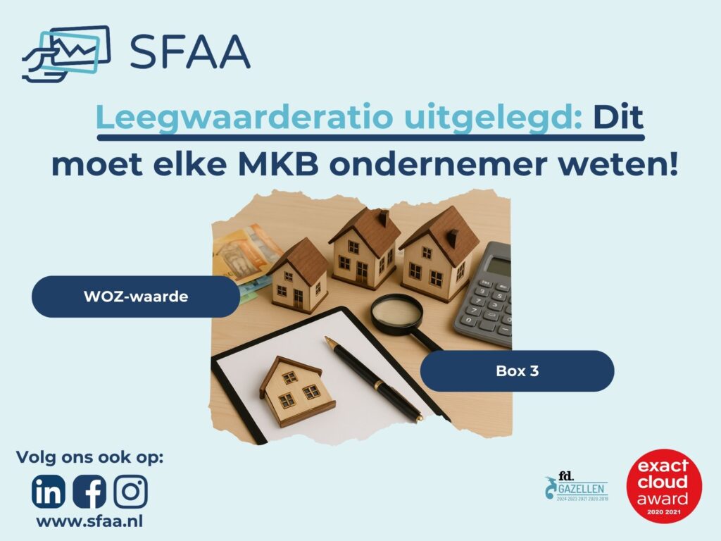 Informatieve visual van SFAA over de leegwaarderatio, met miniatuurhuisjes, eurobiljetten, calculator en vergrootglas. Titel: ‘Leegwaarderatio uitgelegd: dit moet elke MKB-ondernemer weten’, met verwijzingen naar WOZ-waarde en box 3.