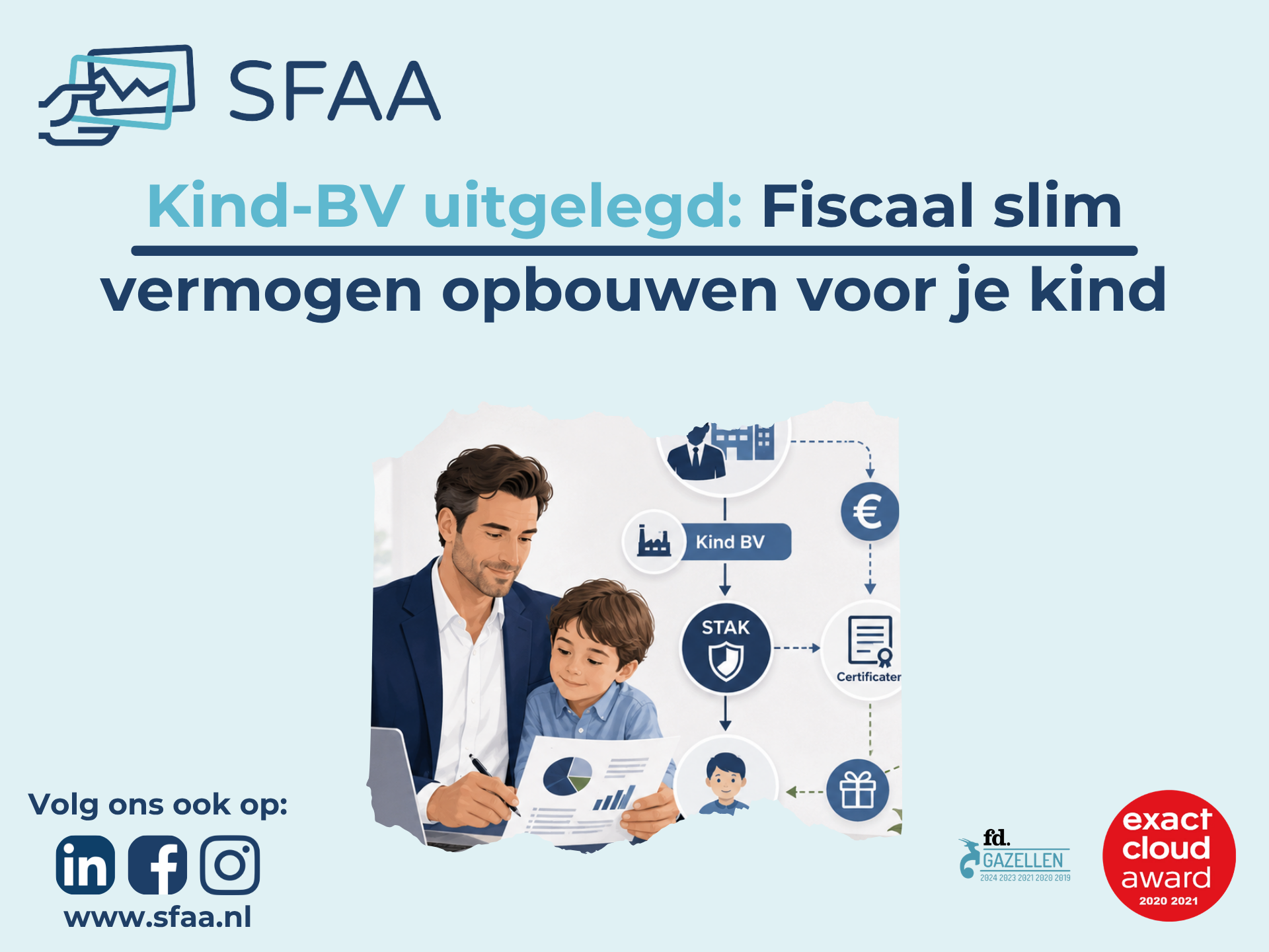 Blog kind bv met stak coverafbeelding